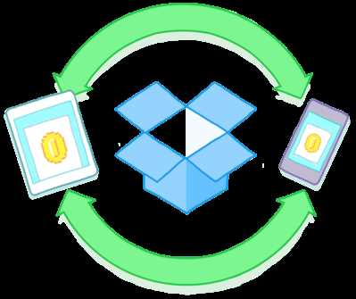 История изменений Dropbox – Скачать бесплатные программы для компьютера