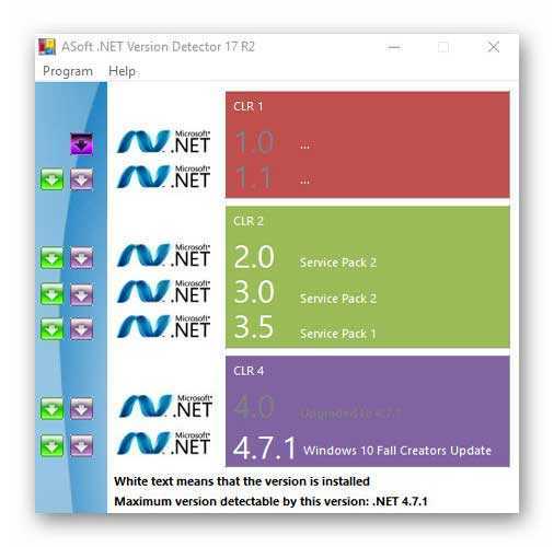 Microsoft .NET Framework - история обновлений